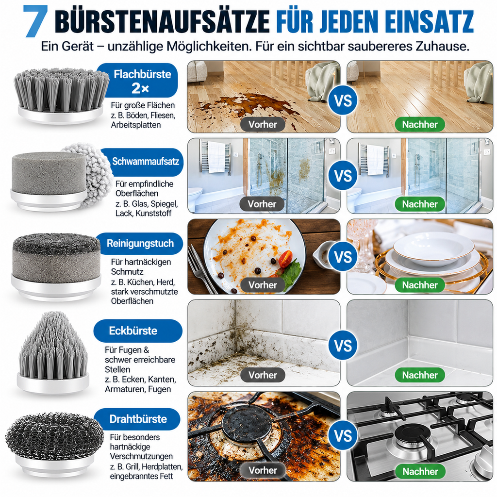 Elektrische Reinigungsbürste - kabellos & vielseitig